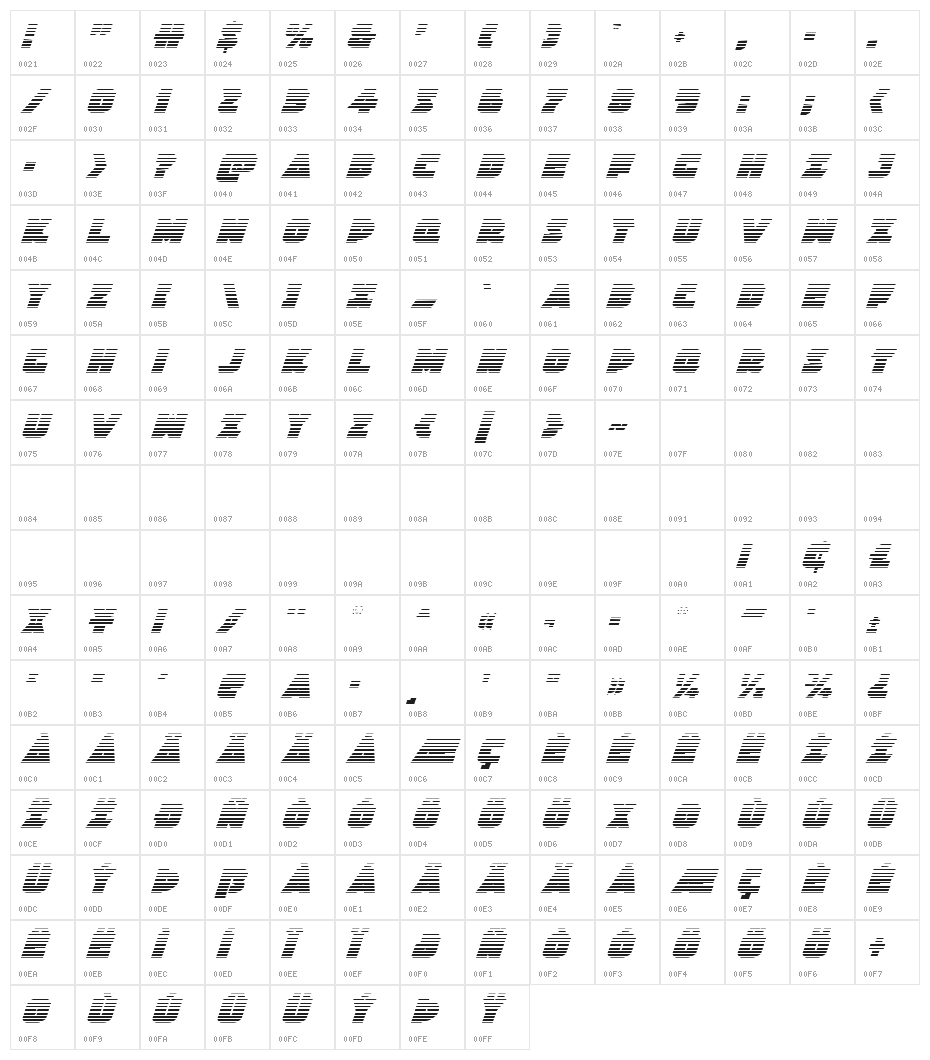 Jedi Special Forces Gradient Italic Character Map
