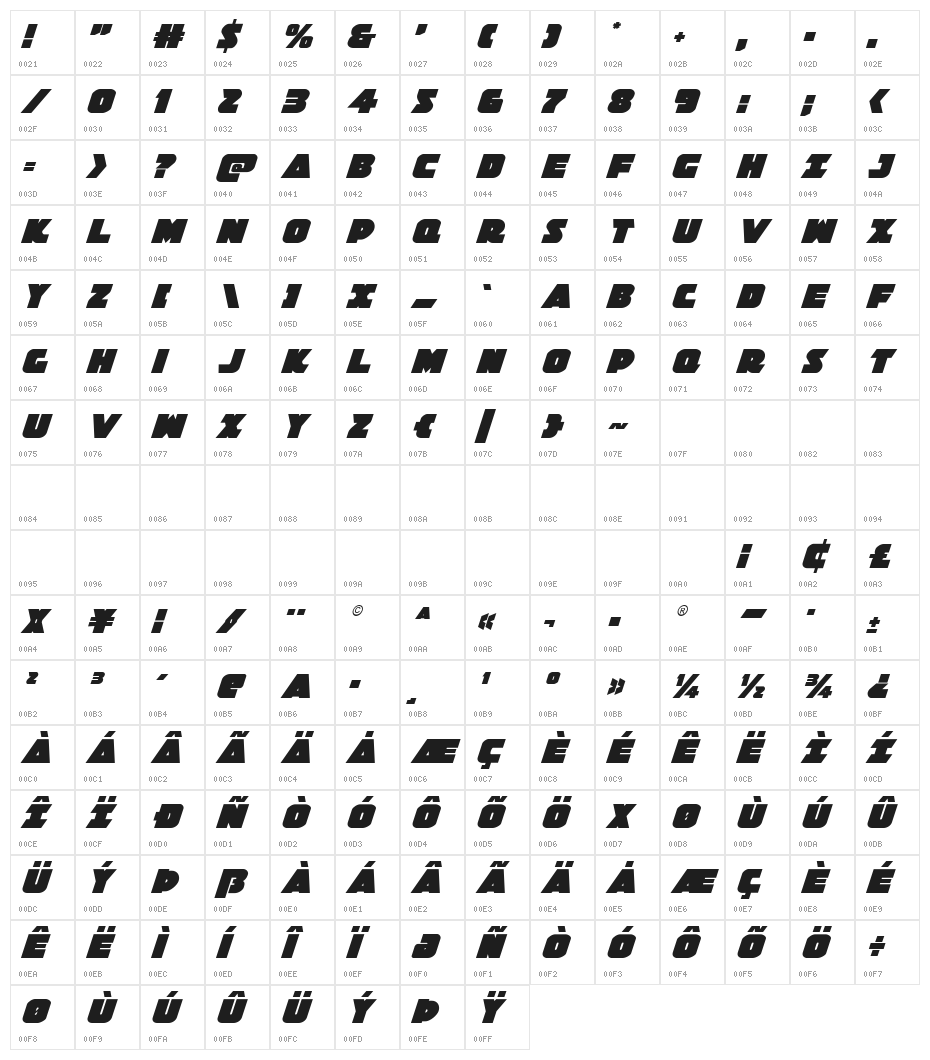 Jedi Special Forces Italic Character Map