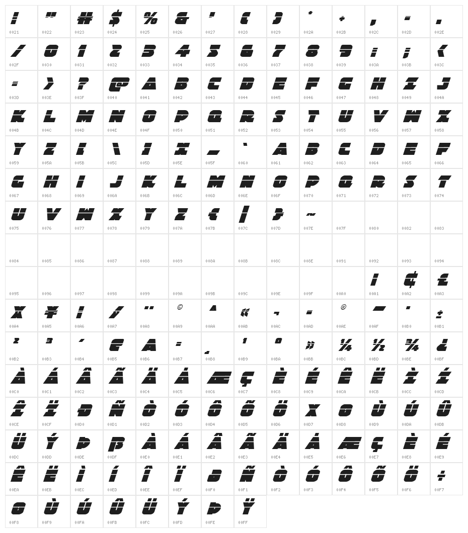 Jedi Special Forces Laser Italic Character Map