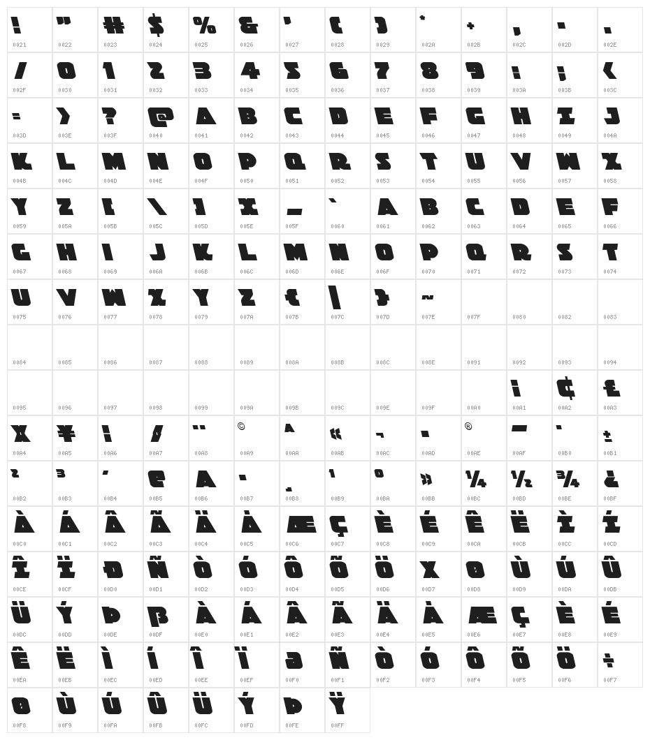 Jedi Special Forces Leftalic Character Map