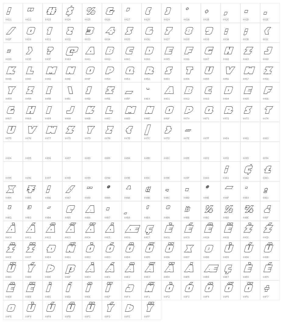 Jedi Special Forces Outline Italic Character Map