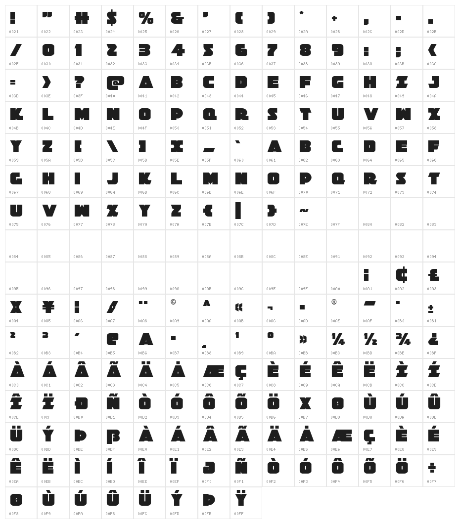 Jedi Special Forces Regular Character Map