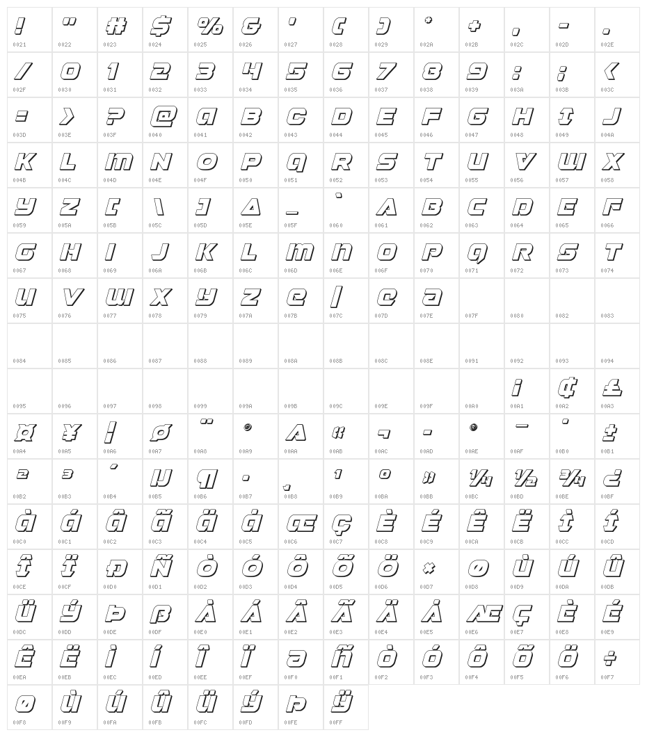 Jeebra 3D Italic Character Map