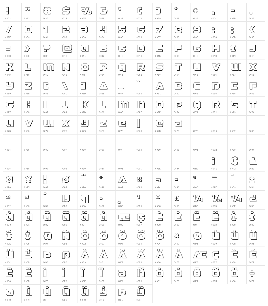 Jeebra 3D Character Map