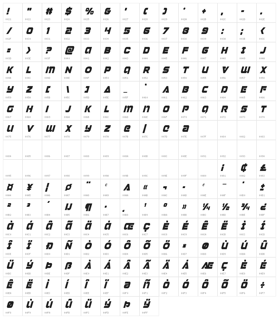 Jeebra Condensed Italic Character Map