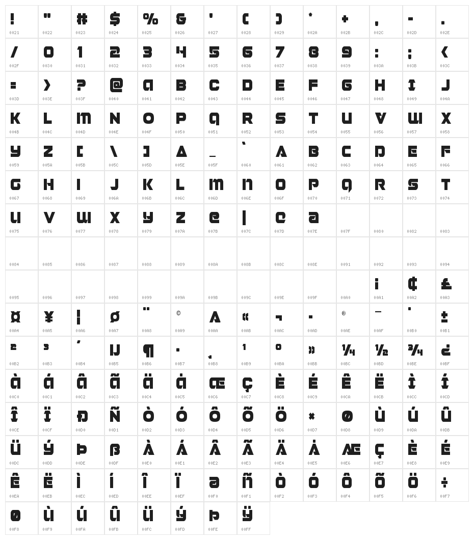Jeebra Condensed Character Map
