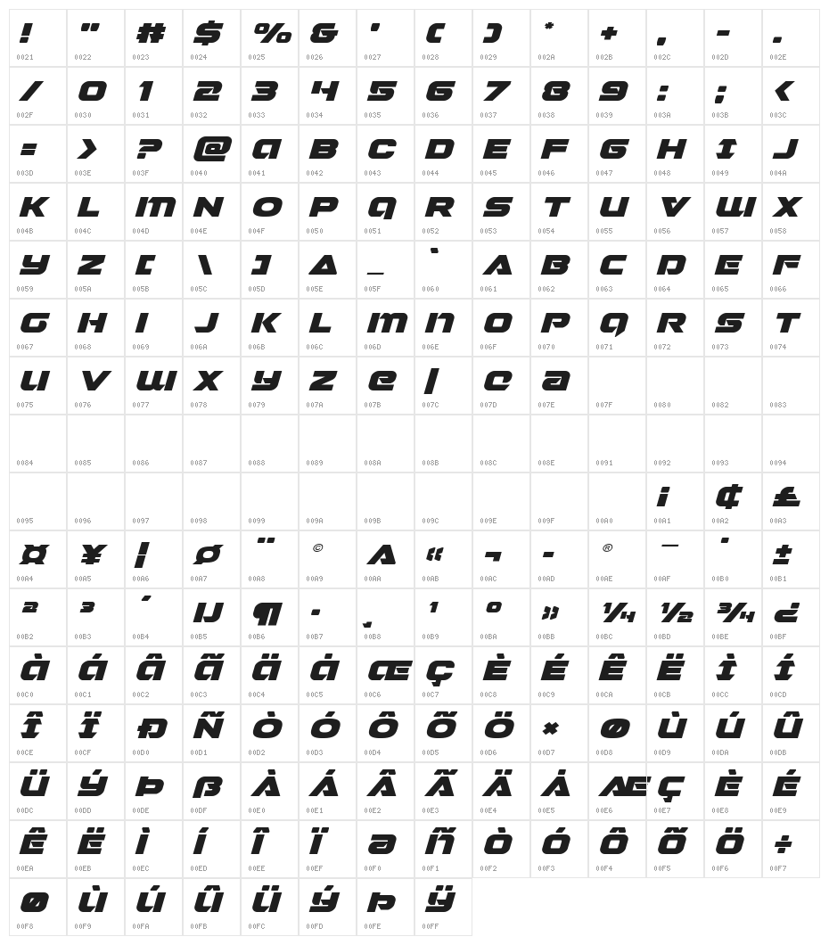 Jeebra Expanded Italic Character Map