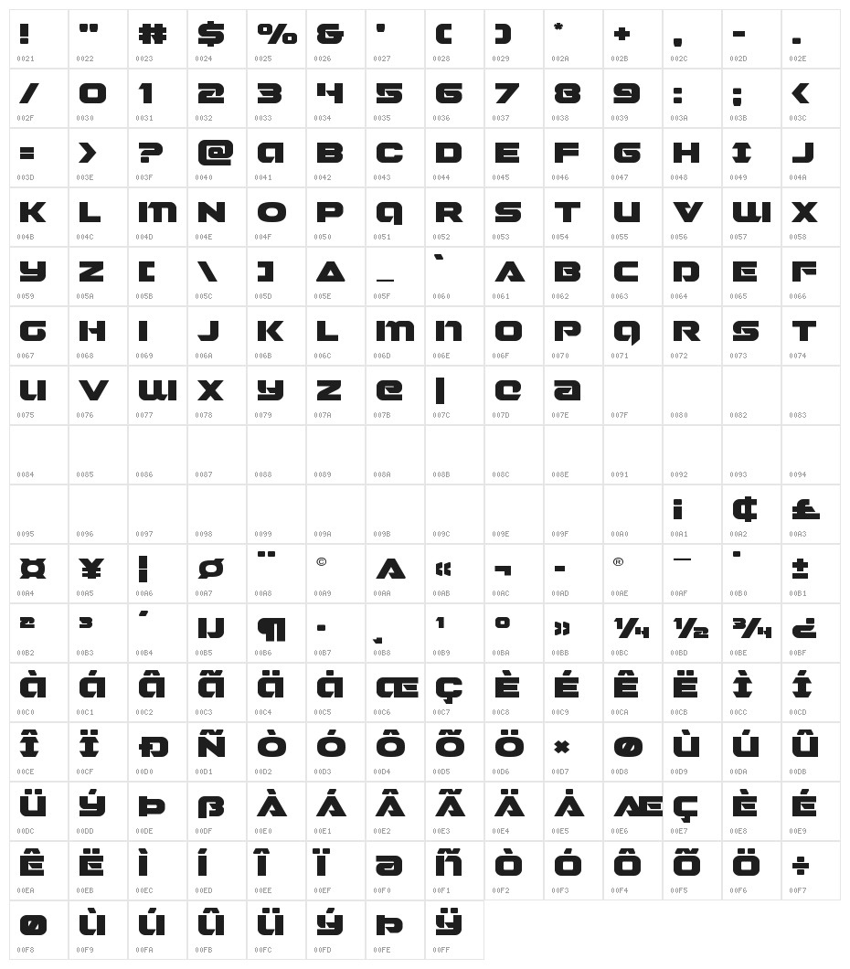 Jeebra Expanded Character Map