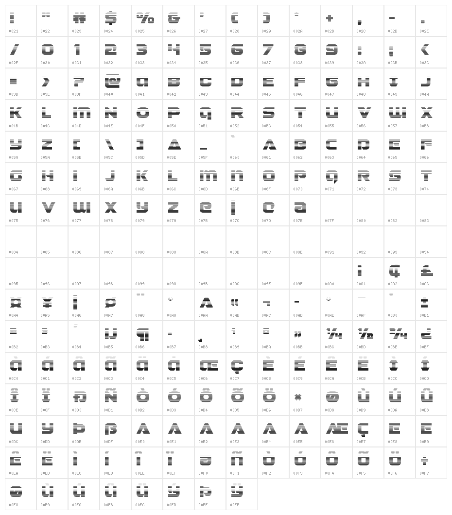 Jeebra Gradient Character Map