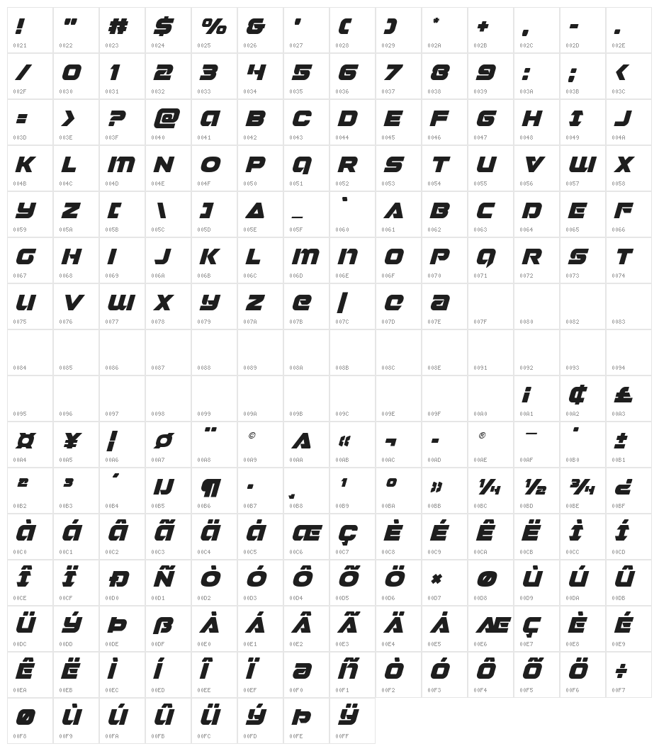 Jeebra Italic Character Map