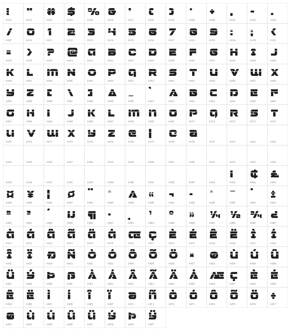 Jeebra Laser Character Map