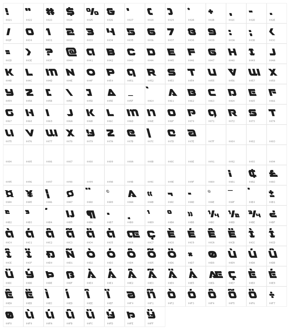 Jeebra Leftalic Character Map