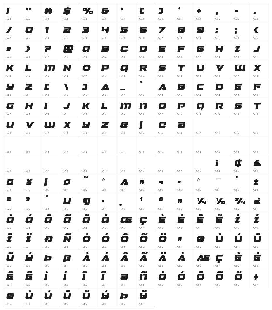 Jeebra Semi-Italic Character Map
