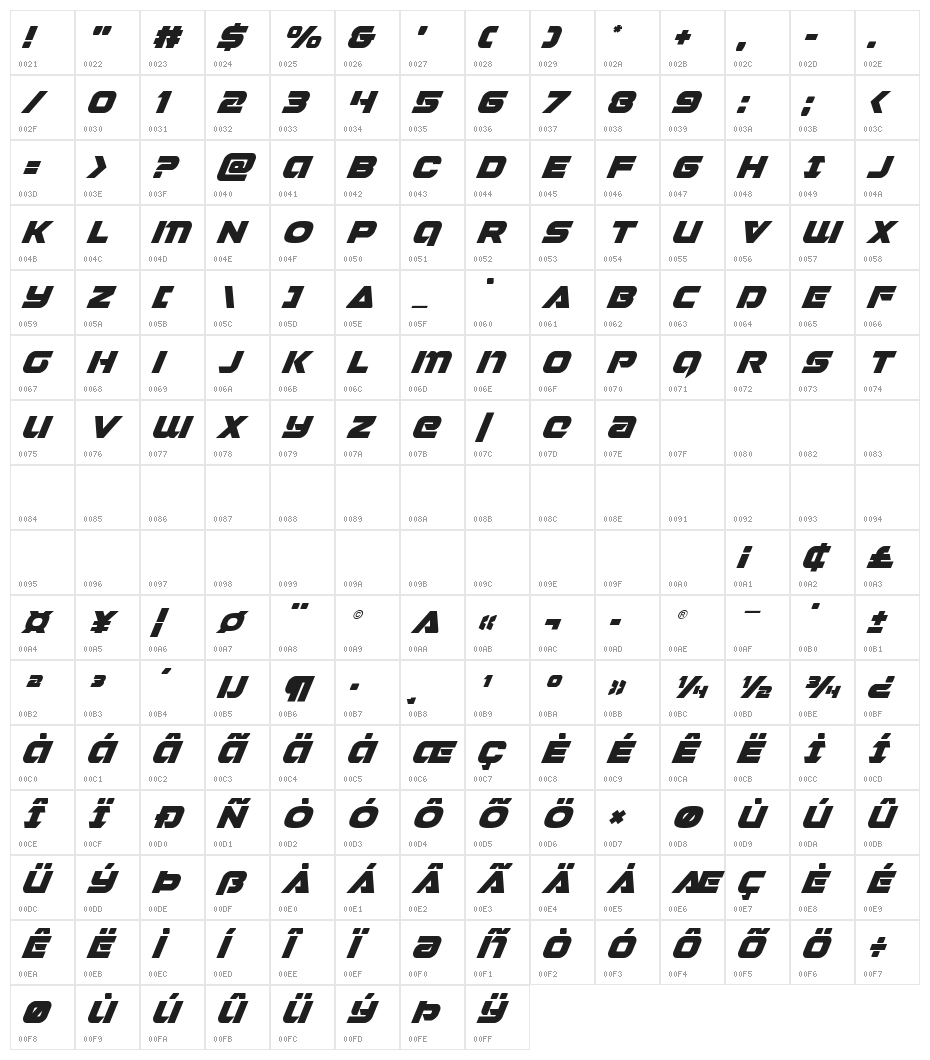 Jeebra Super-Italic Character Map