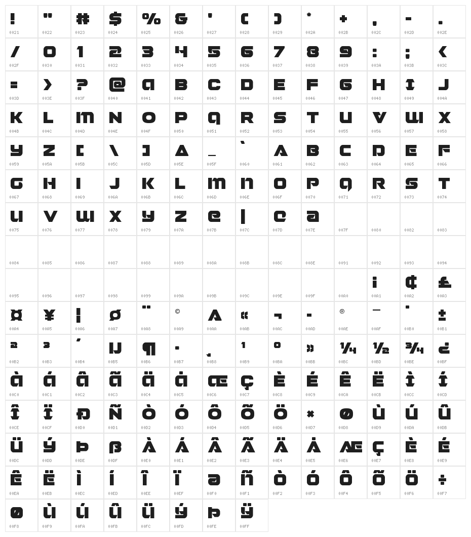 Jeebra Character Map