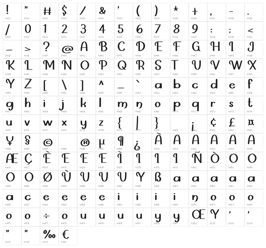 Jeep Road Character Map