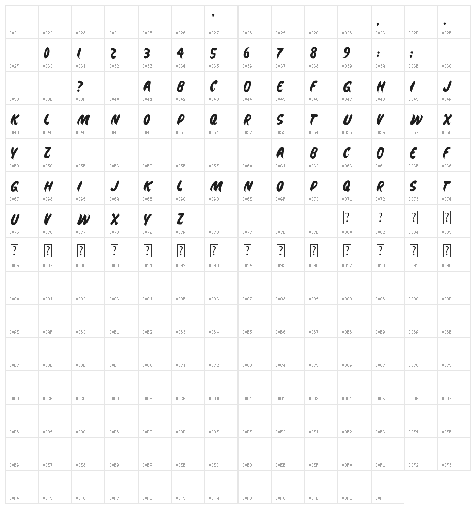 Jeepney Brush Character Map