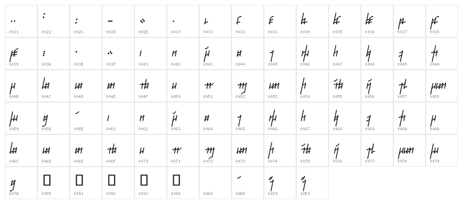 Jeernervaniaan Qelis NormalItalic Character Map