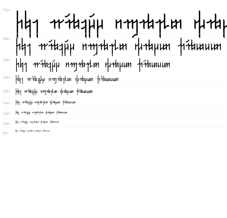 Jeernervaniaan Qelis Waterfall