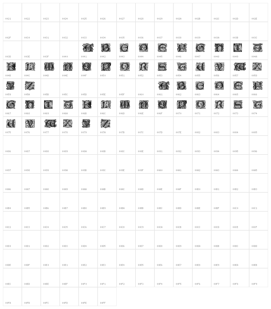 JeffNichols Character Map