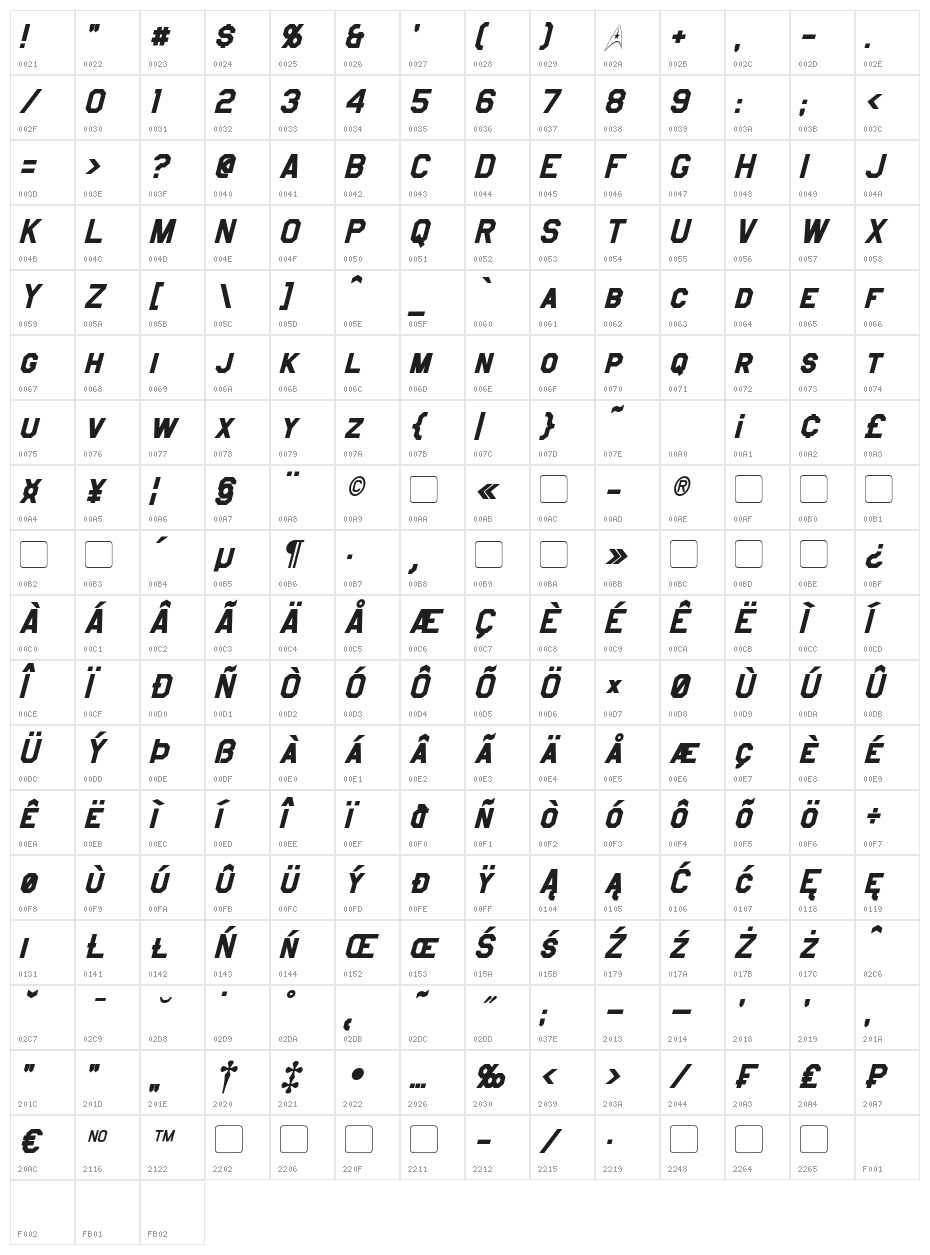 Jefferies Bold Italic Character Map