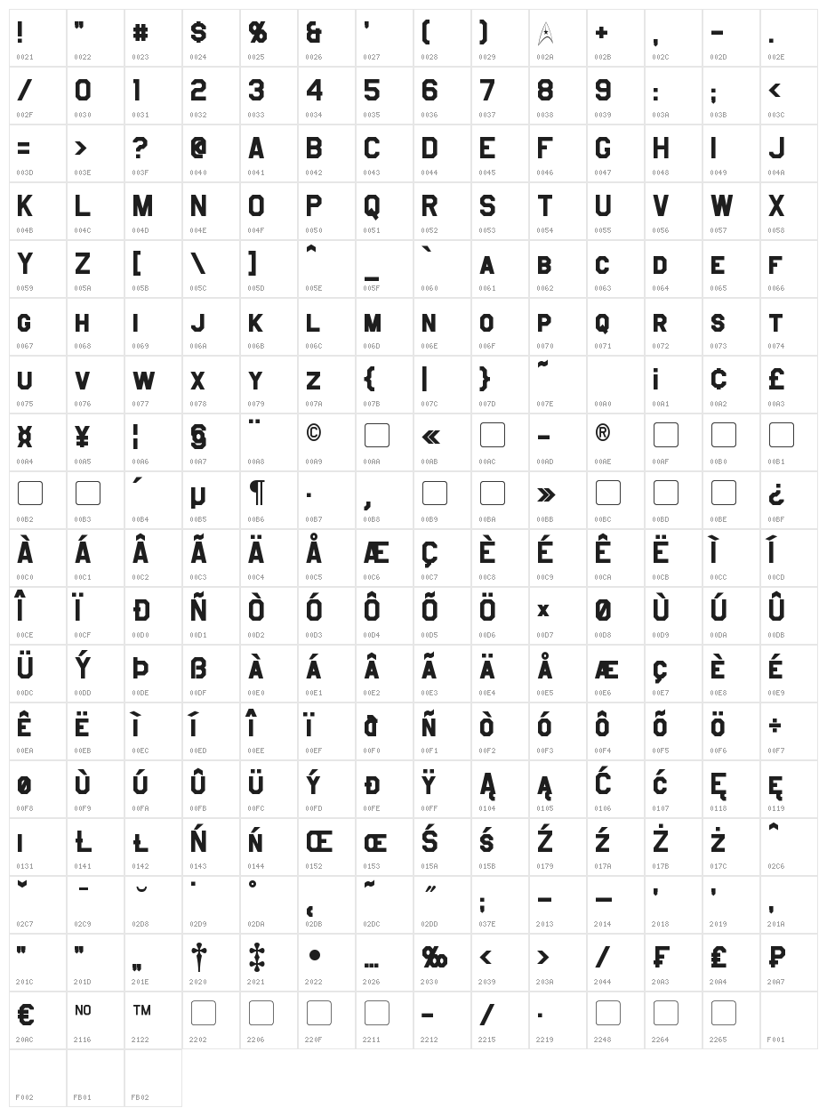 Jefferies Bold Character Map