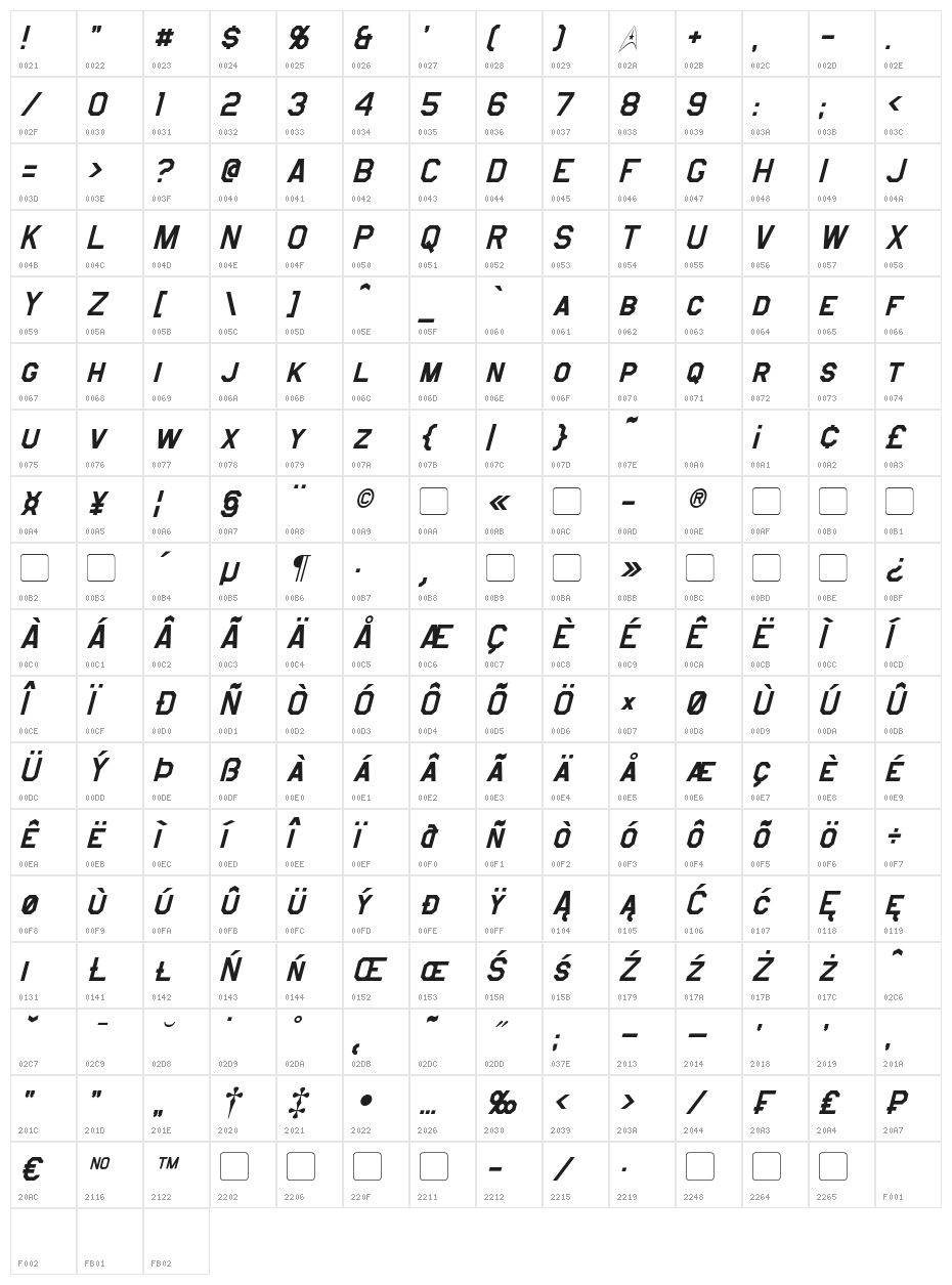 Jefferies Italic Character Map