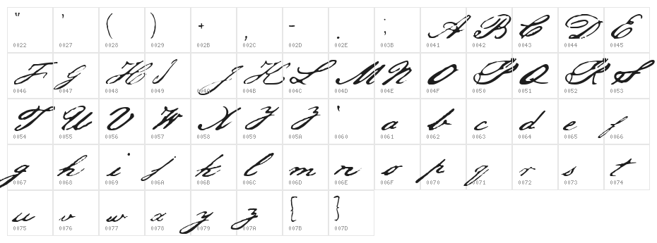 Jefferson Character Map