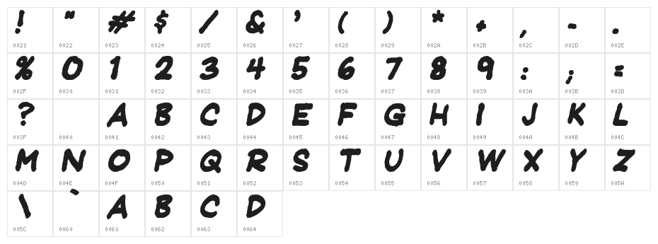 JeffreyPrint JL Bold Italic Character Map