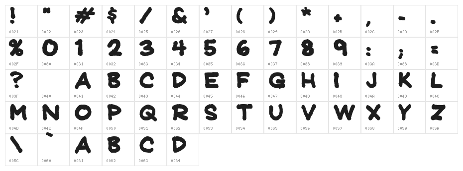 JeffreyPrint JL Bold Character Map