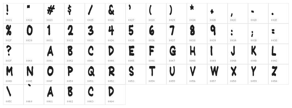 JeffreyPrint JL Condensed Character Map