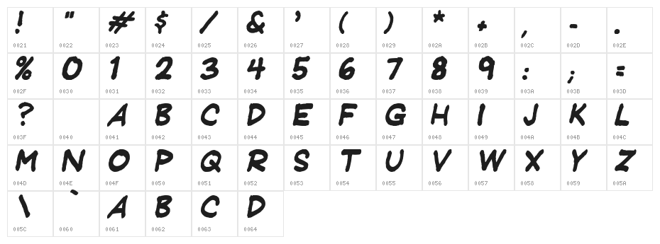 JeffreyPrint JL Italic Character Map