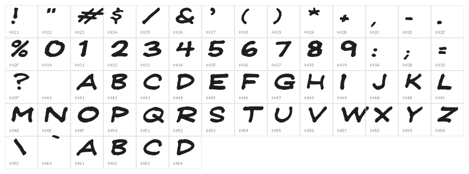 JeffreyPrint JL Wide Italic Character Map