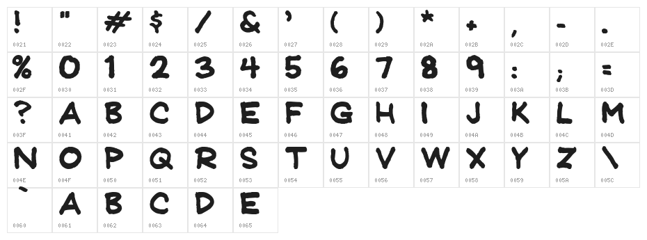 JeffreyPrint JL Character Map