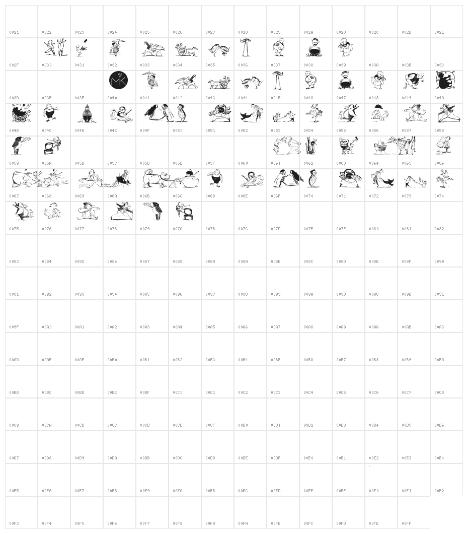 JeffsLittleHelpers Character Map