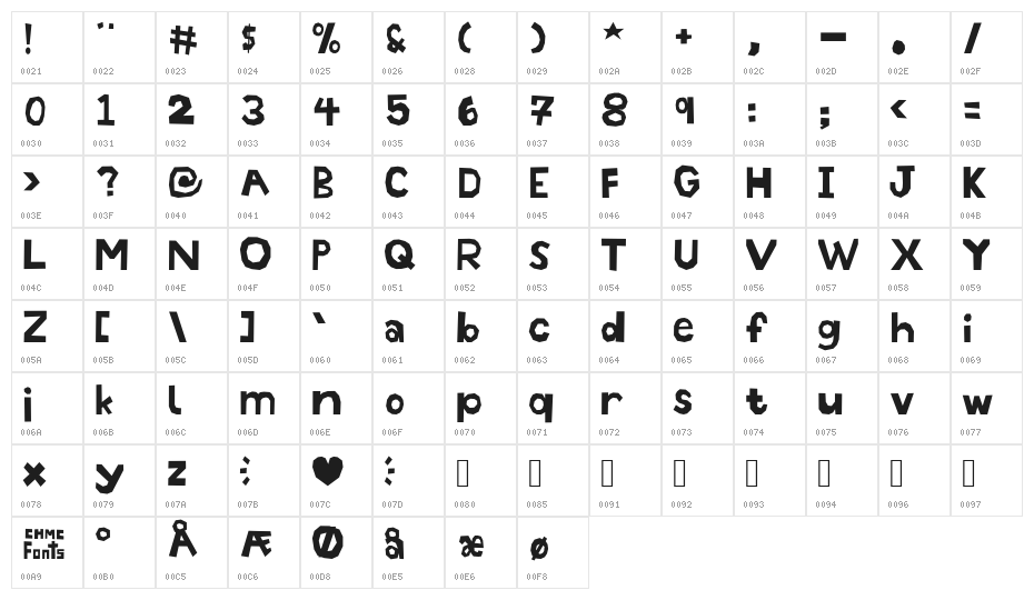 Jeg Elsker Dig Character Map