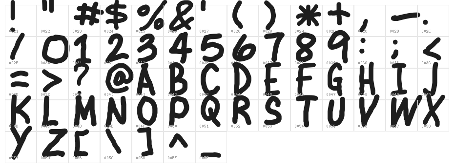 Jehzlau Concepts Character Map