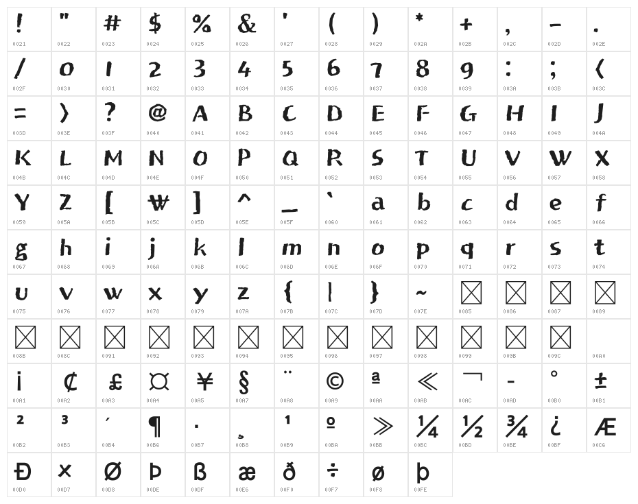 JejuHallasan Character Map