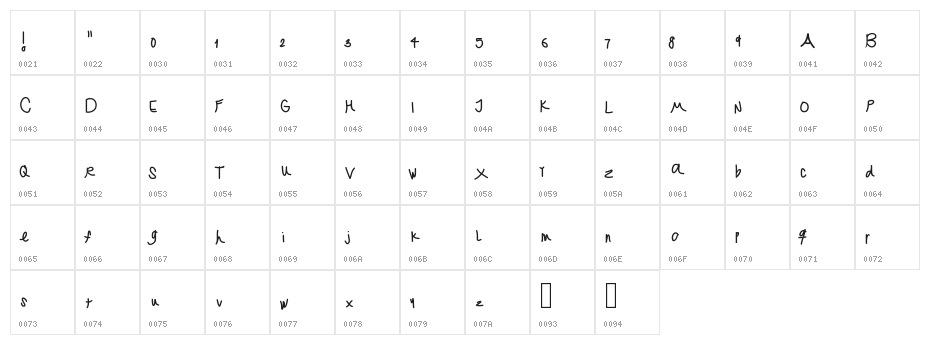 Jekafont Character Map