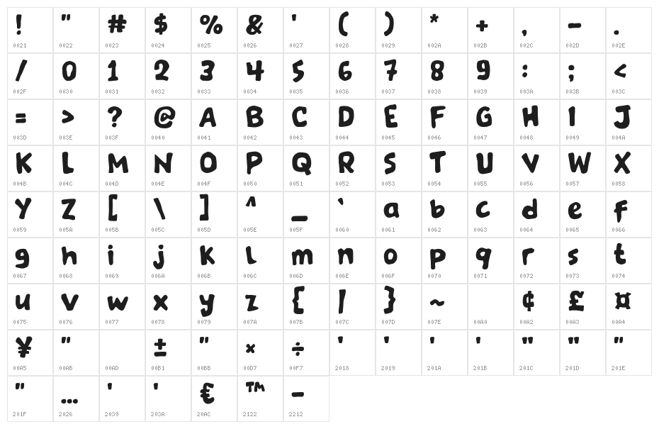Jekteam Character Map