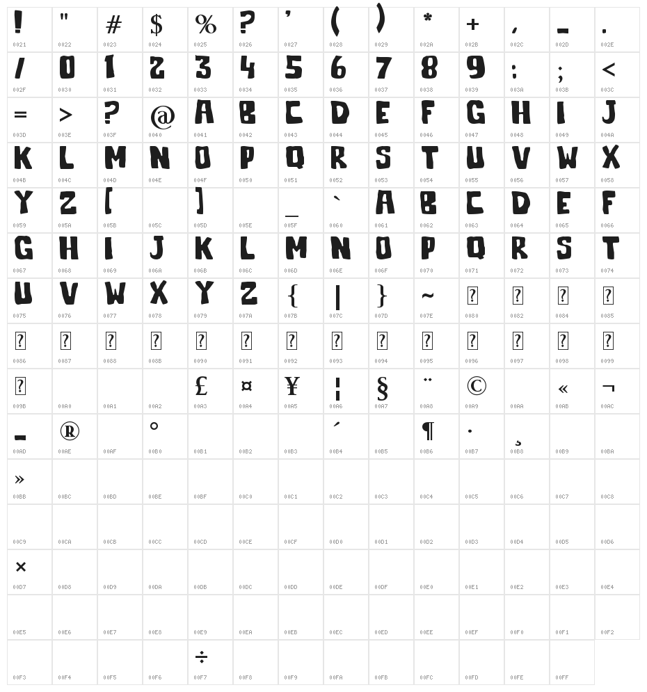 Jelek Bold Character Map