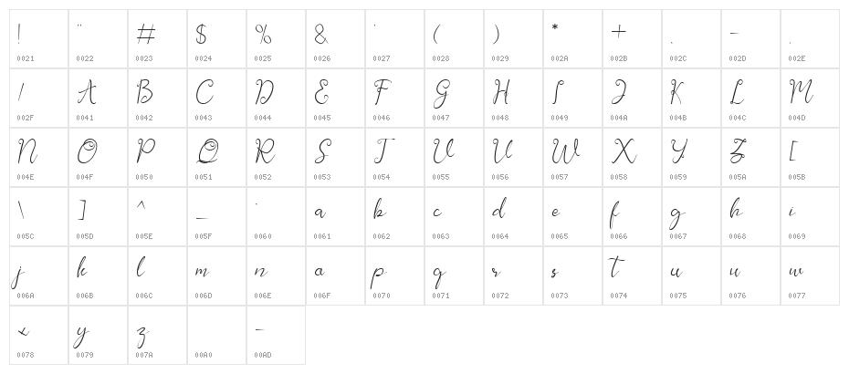 Jeliya elbern Character Map