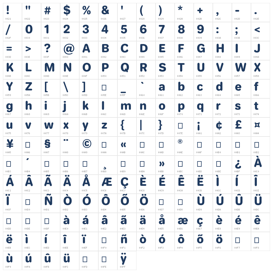 Jellee-Roman1 Character Map