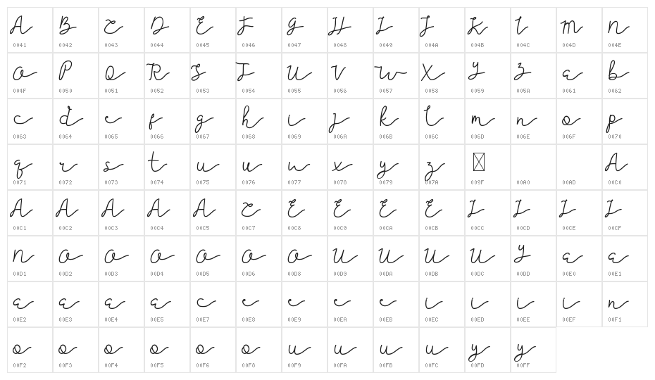 Jellita DEMO Bold Character Map