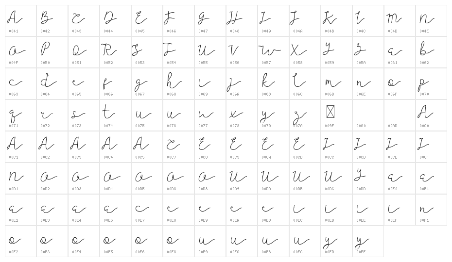 Jellita DEMO Character Map