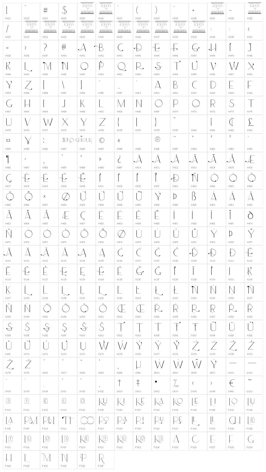 Jello Chlour Character Map