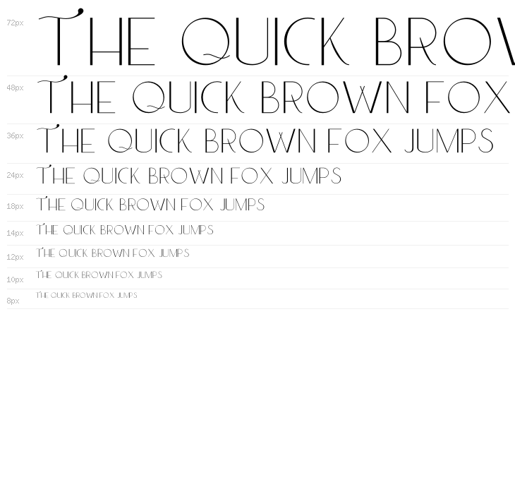 Jello Chlour Waterfall