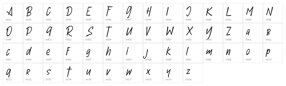 Jello FREE Character Map
