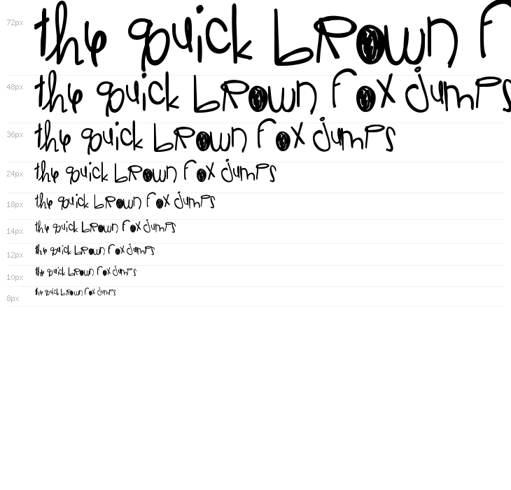 JelloRaindrops Waterfall