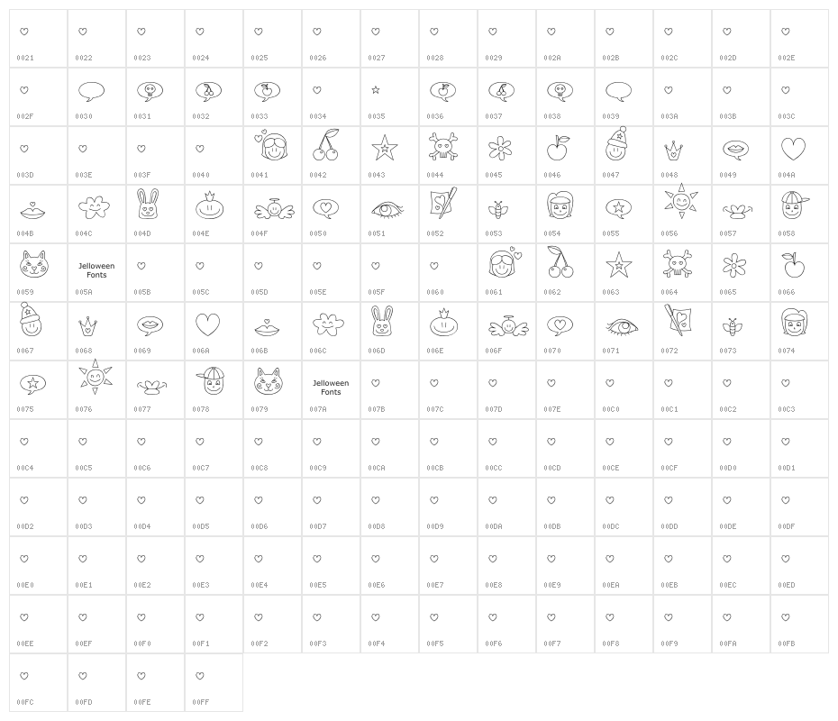 Jellodings Character Map